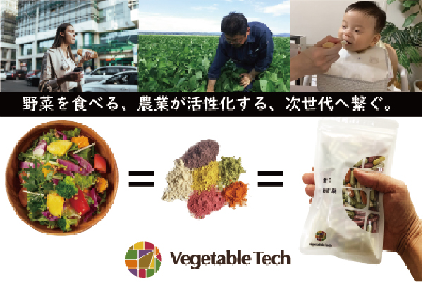 ベジタブルテック株式会社 | room824 produce by 岸紅子